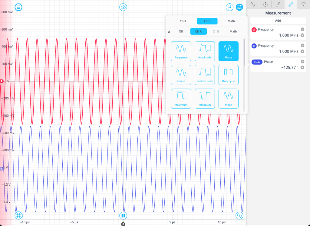 User interface measuring the phase difference using markers on the Moku Oscilloscope